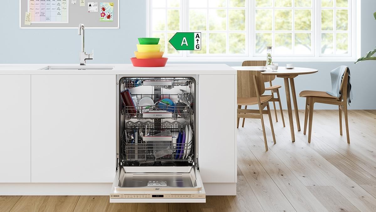 Bosch Geschirrspüler Energieeffizienz